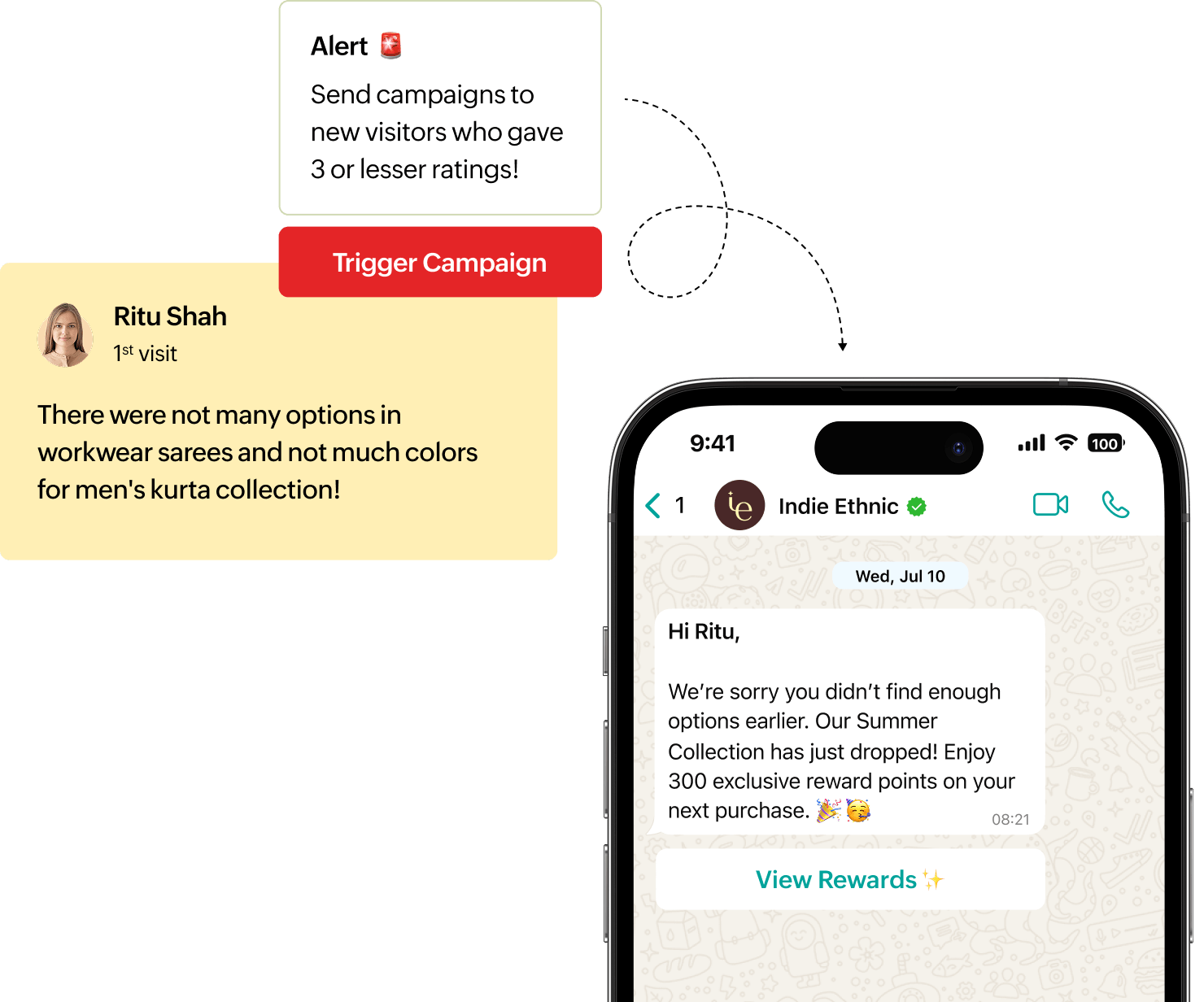 Activate smart feedback for every purchase