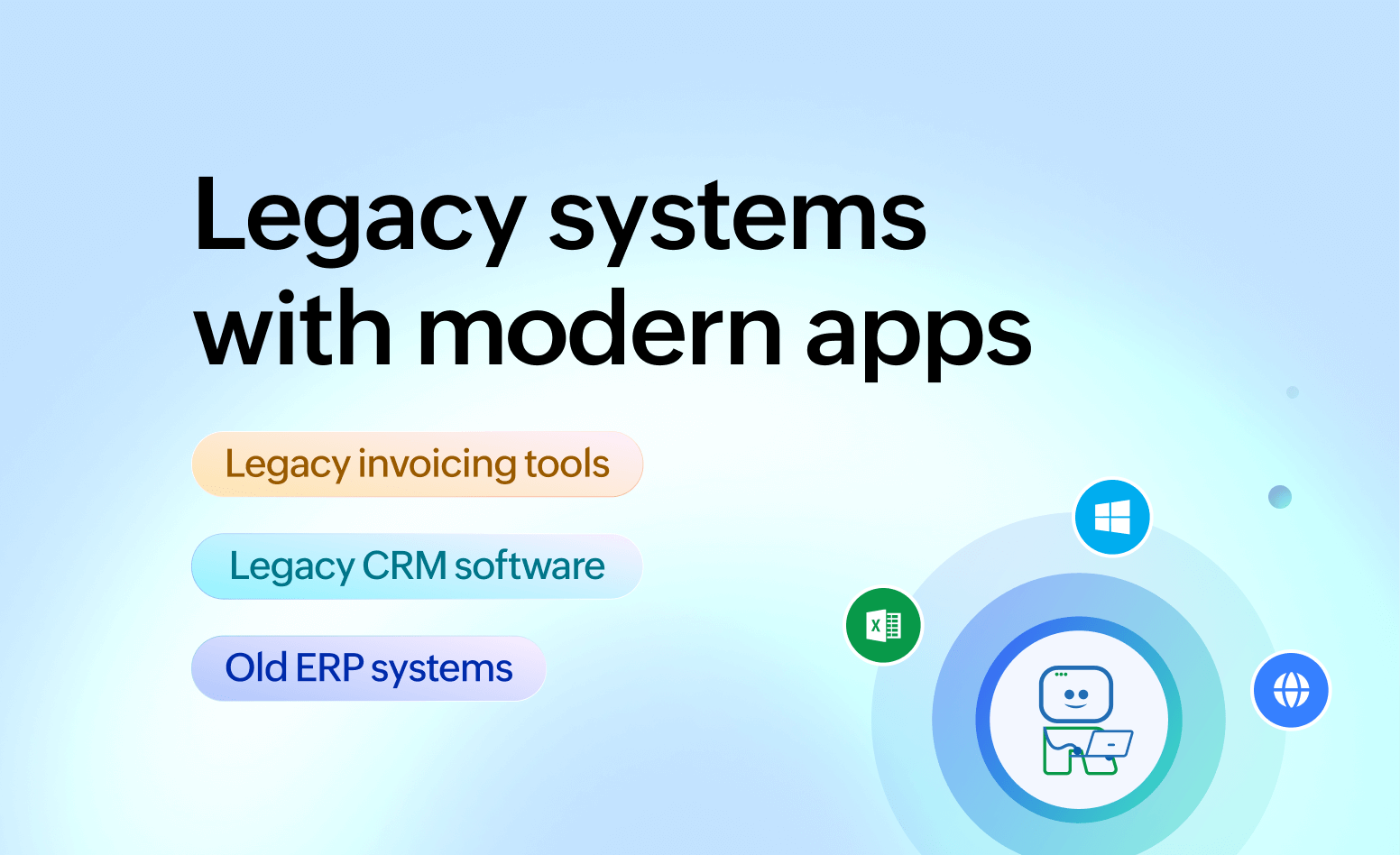 Legacy systems automation