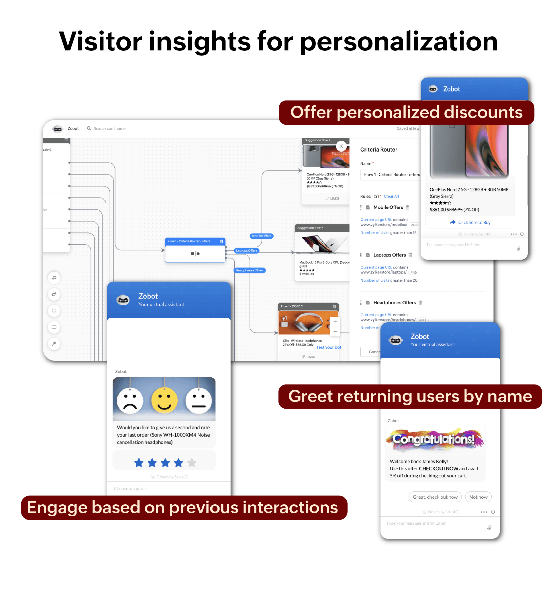 chatbot statistics