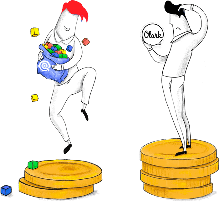 Zoho SalesIQ alternative to olark live chat?