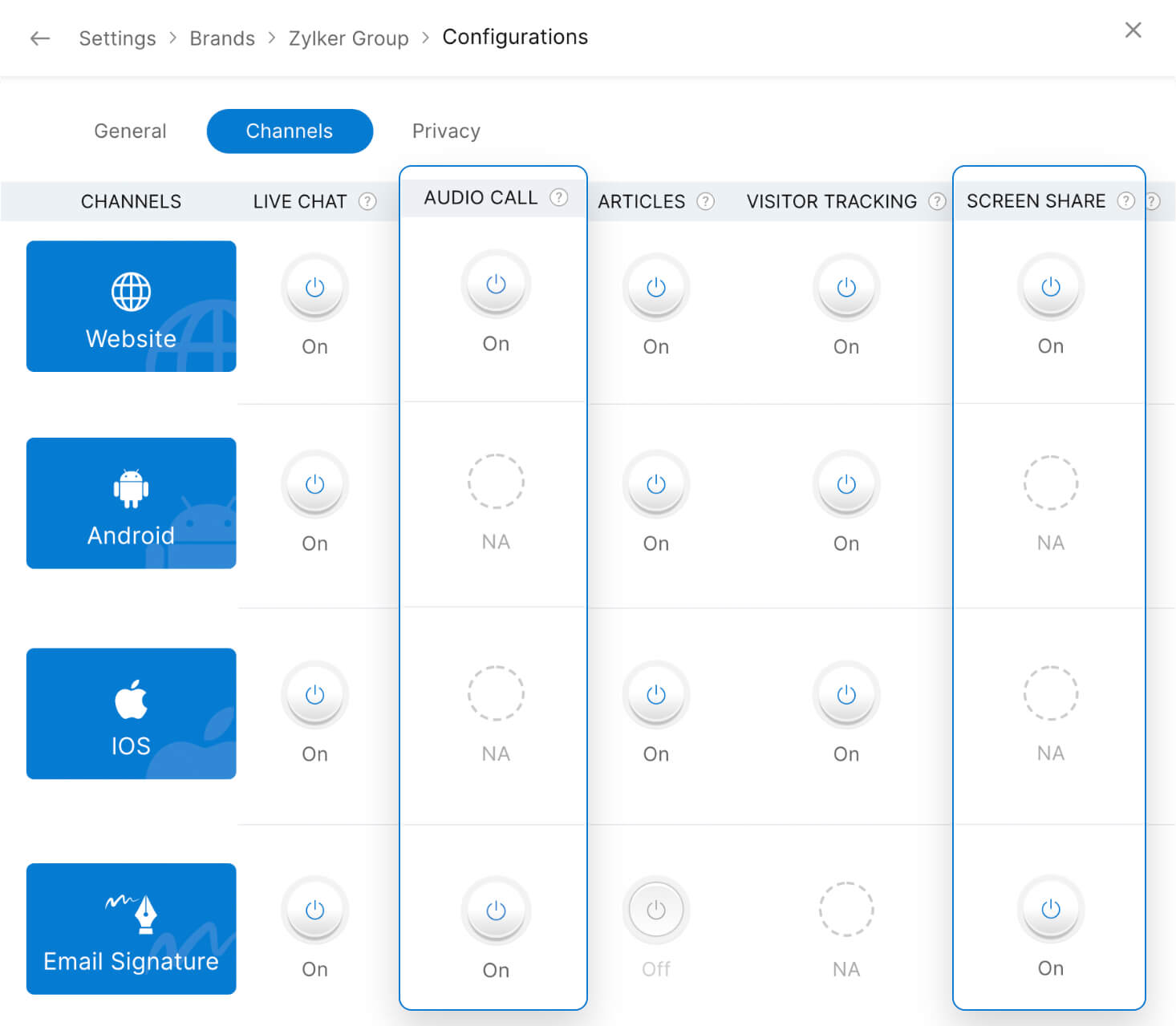 Manage call permissions