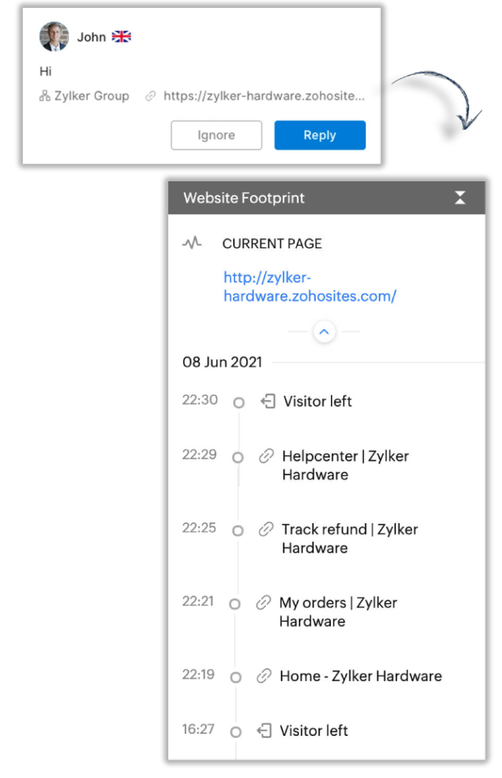 Live chat with relevant customer data