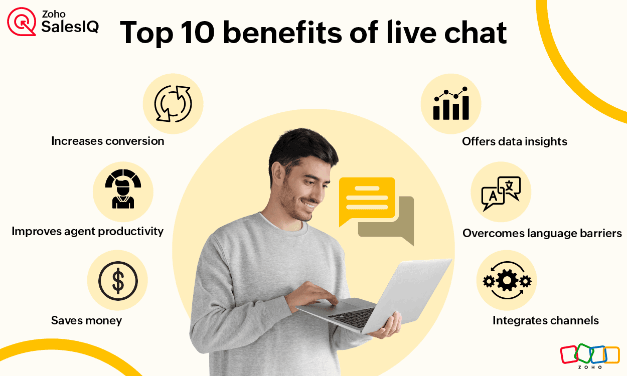 live chat benefits