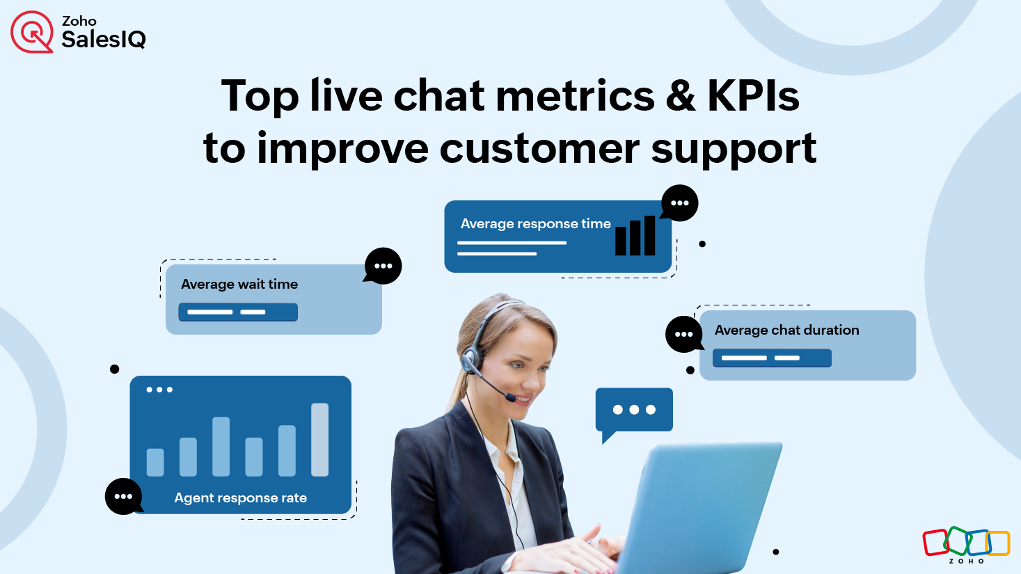 live chat metrics