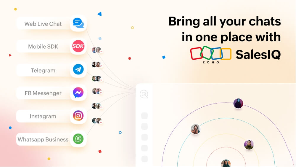 Boost CE with messaging channels