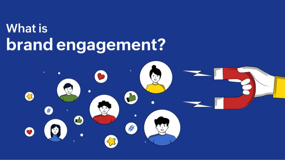 What is brand engagement?