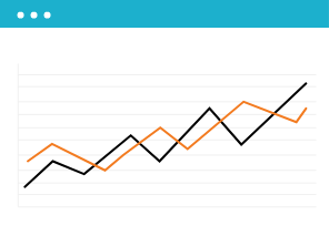 Track your team's performance effortlessly