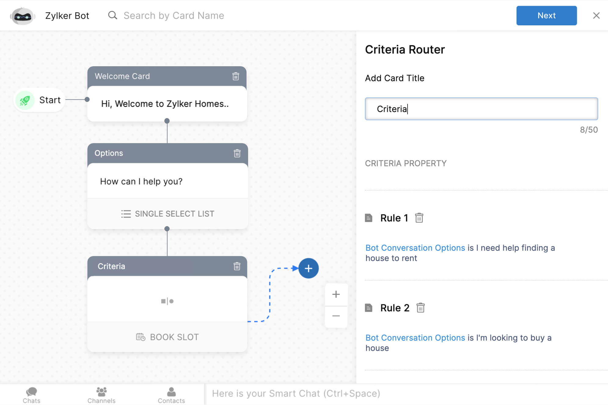 Sobot Customer service software_call center_livechat_chatbot