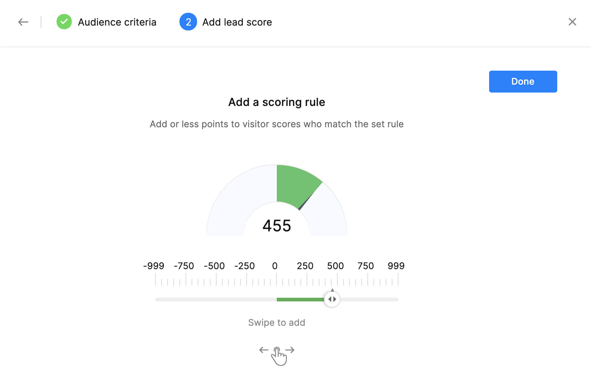 Impulse sus ventas a través de clientes potenciales calificados