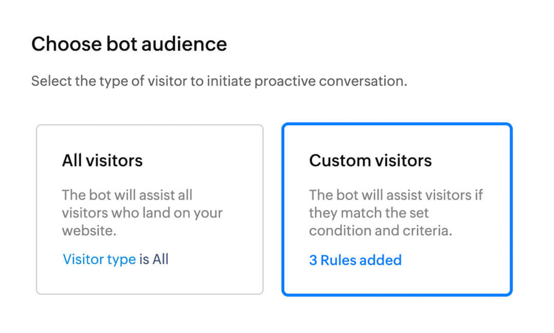 Launch chatbots based on visitor tracking parameters