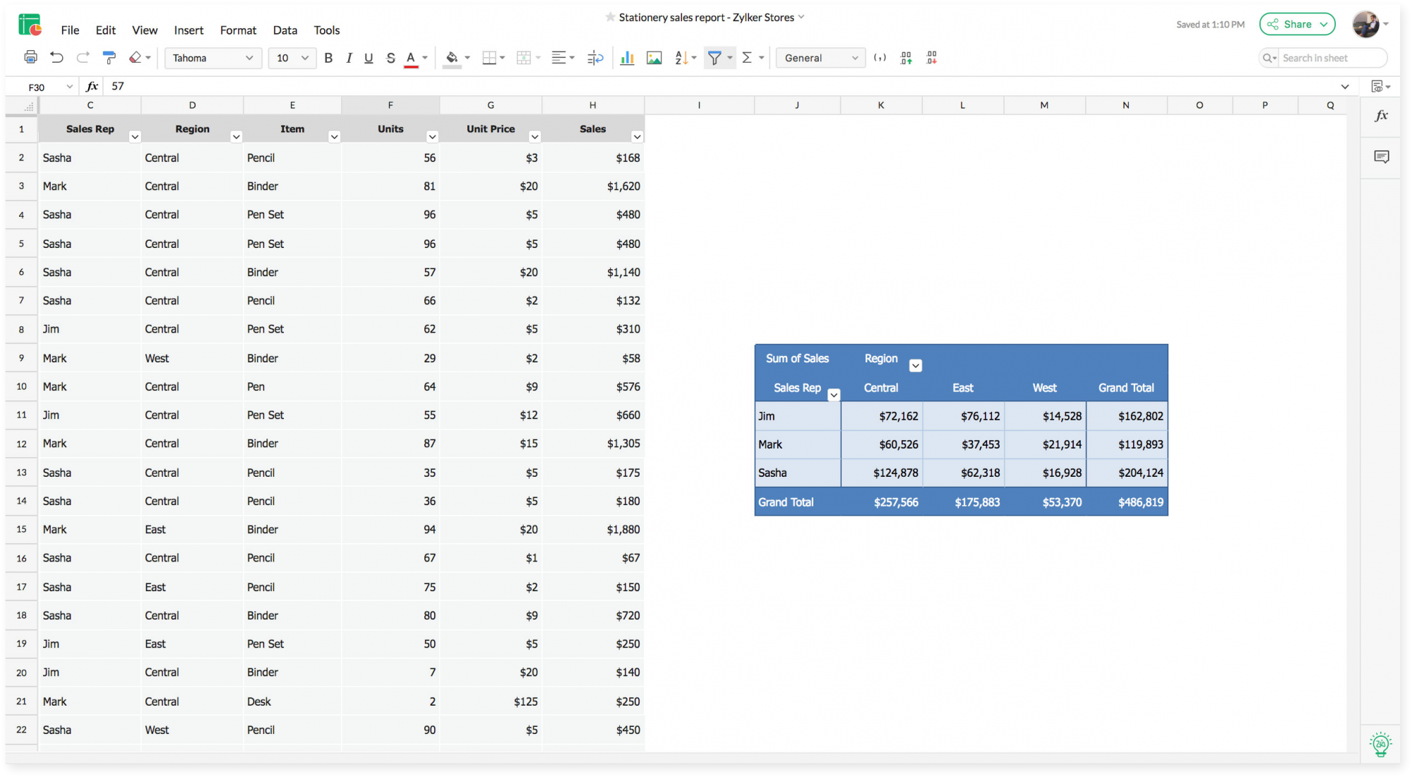 pivot-tables