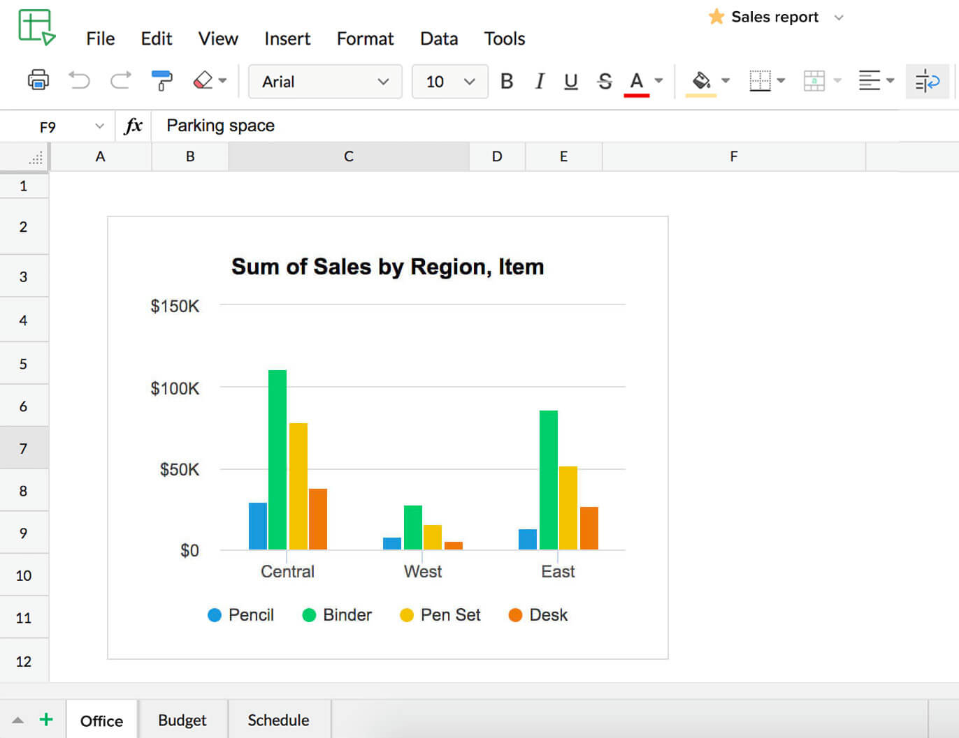 google-alt-chart-aggregation
