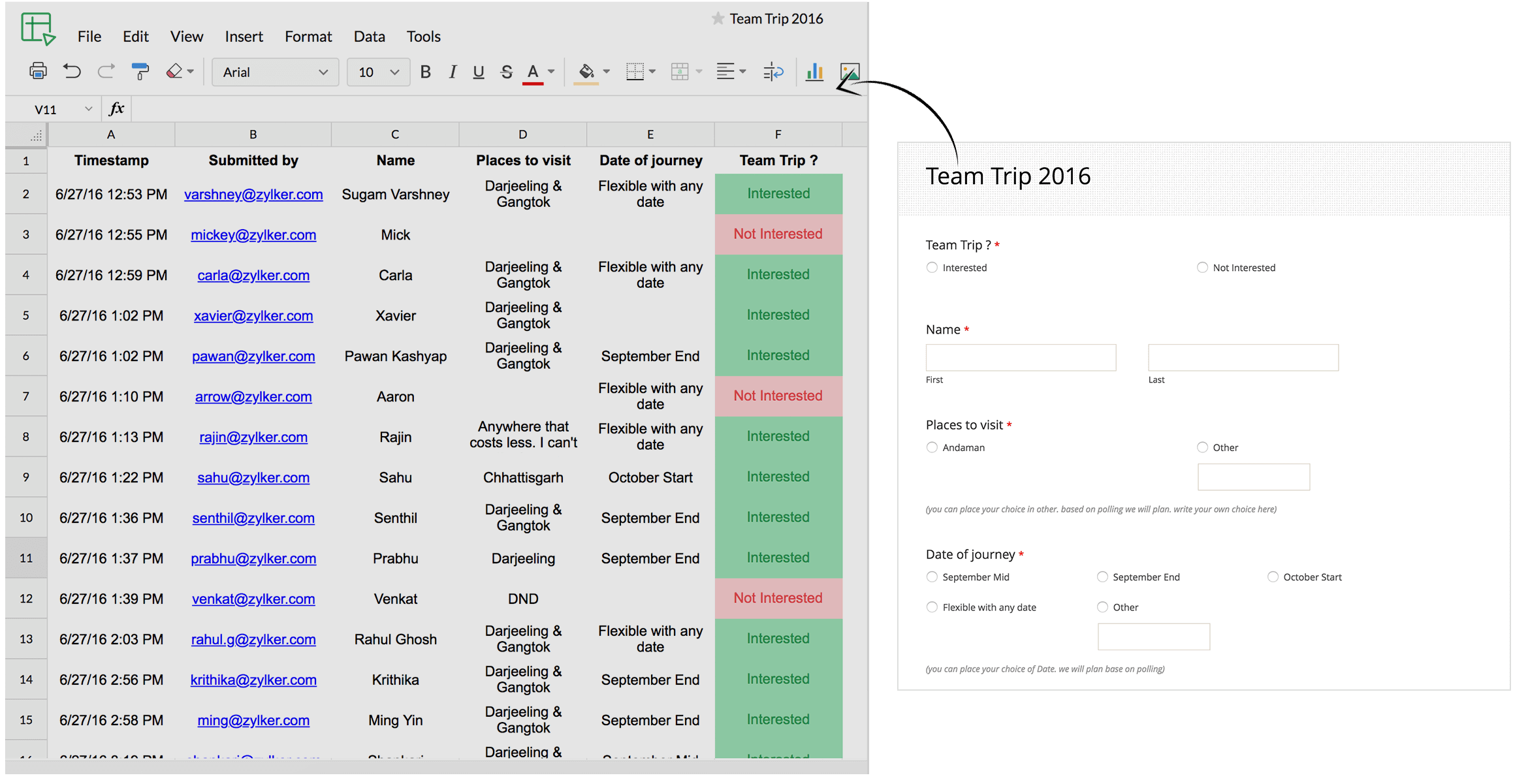 An image showing the Zoho Forms interface, illustrating form creation and data collection features.