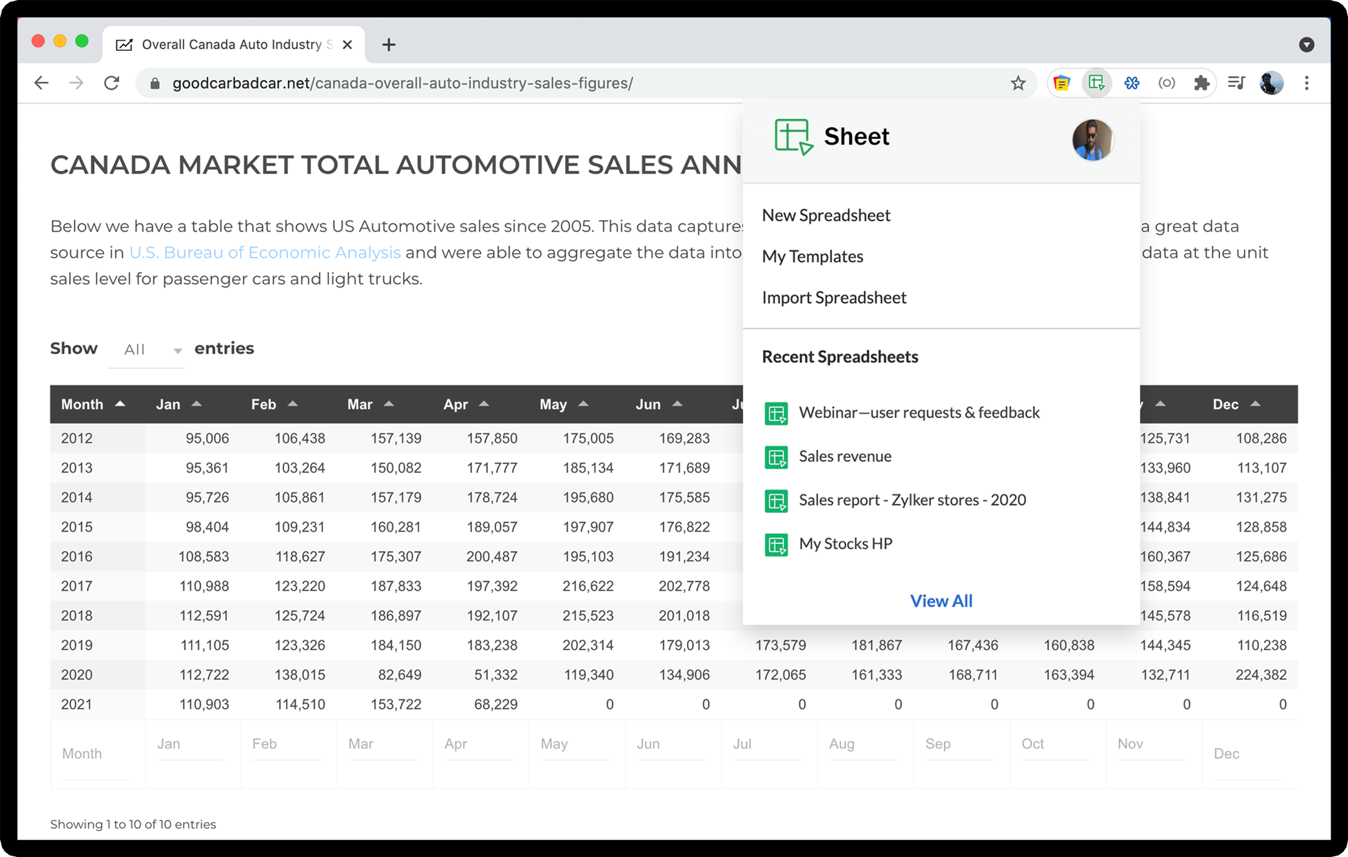 Zoho Sheet