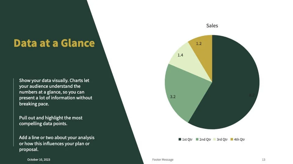 Data at glance