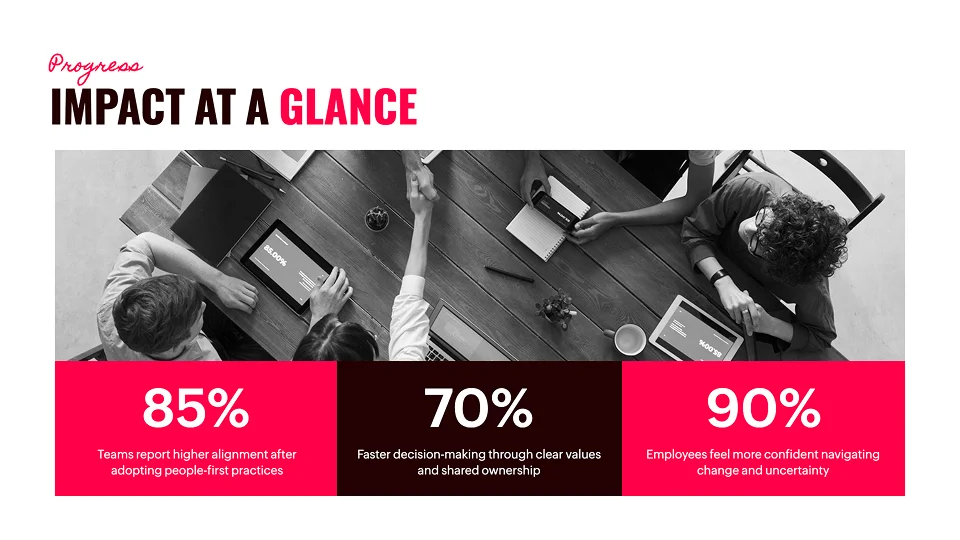 Keynote-presentation-template
