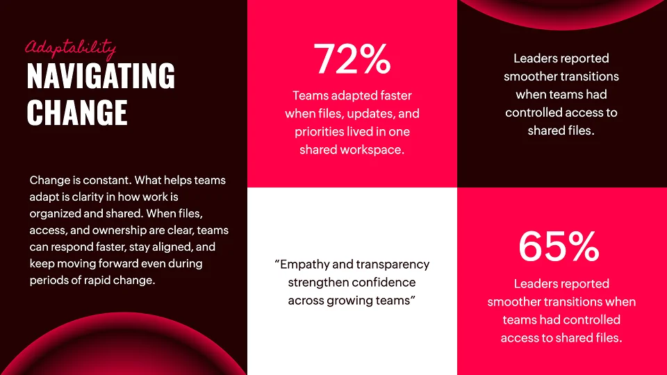 Keynote-presentation-template