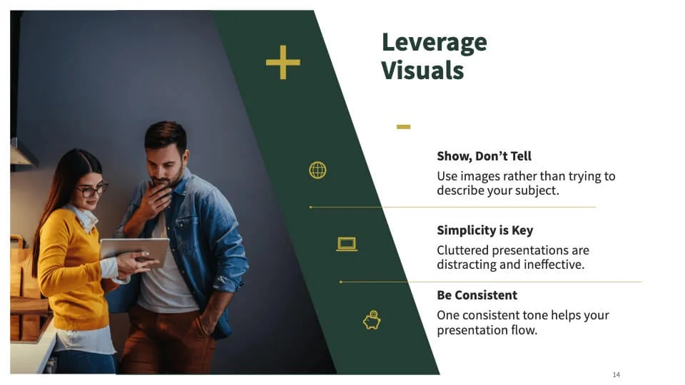 Leverage visuals