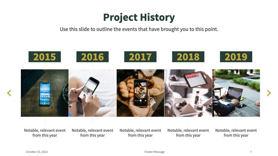 Project History