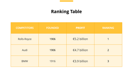 Transition slide table