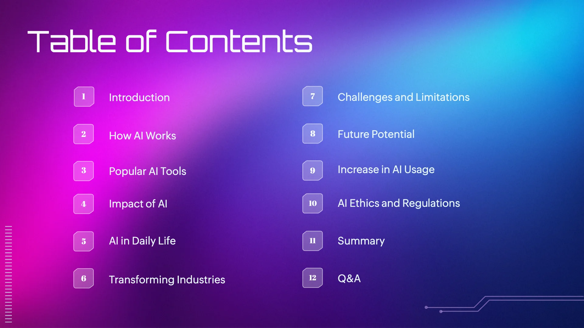AI Table of contents