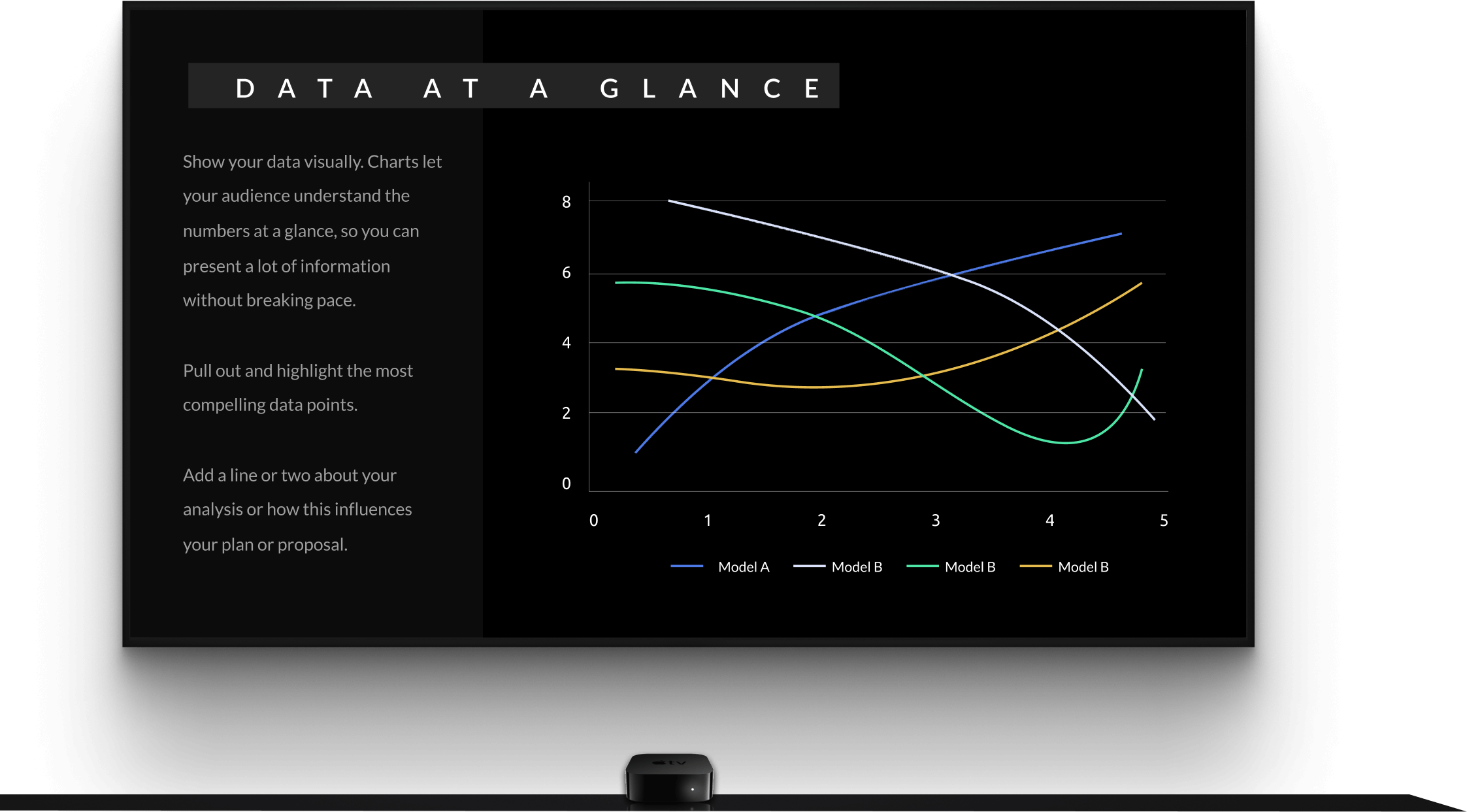 Presentasi tanpa kabel