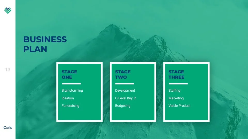 Business Stages