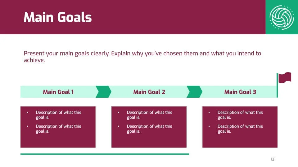 Main Goals