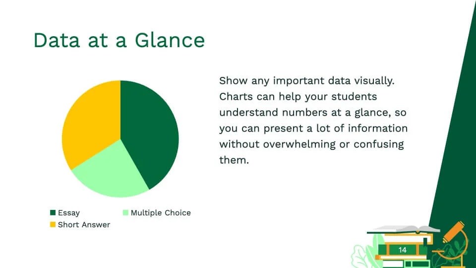 Data Glance