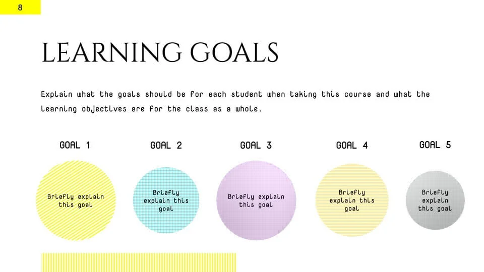 Learning Goals