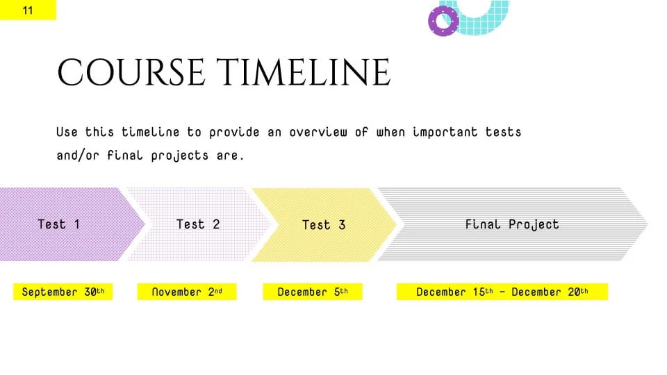 Timeline