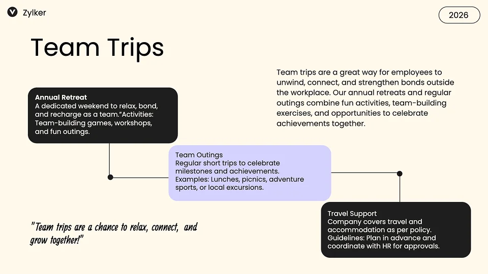 Employee Handbook Presentation Template