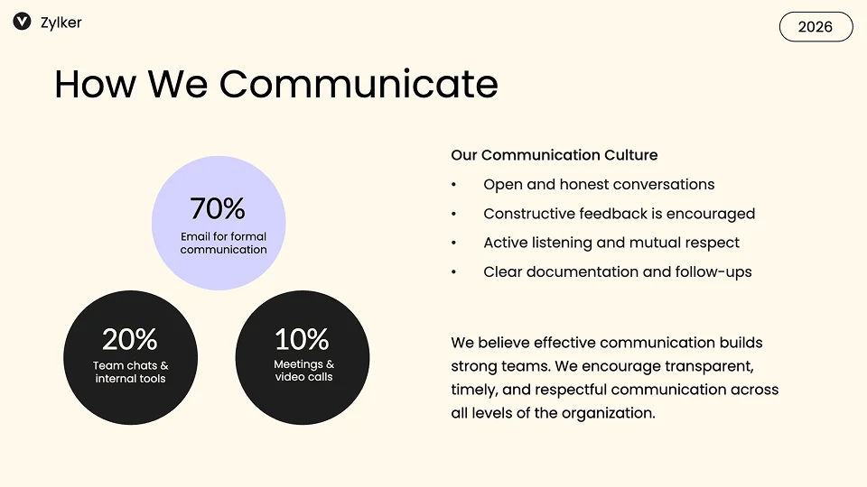 Employee Handbook Presentation Template