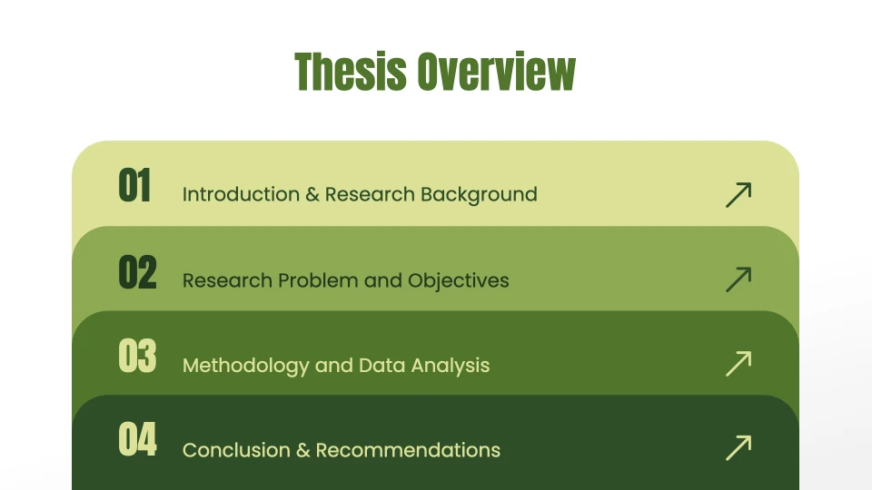 Environmental Thesis Presentation Template