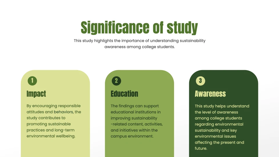 Environmental Thesis Presentation Template