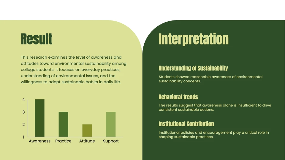Environmental Thesis Presentation Template
