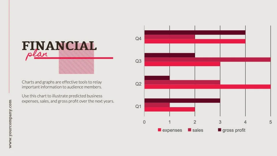 Agricultural Financial
