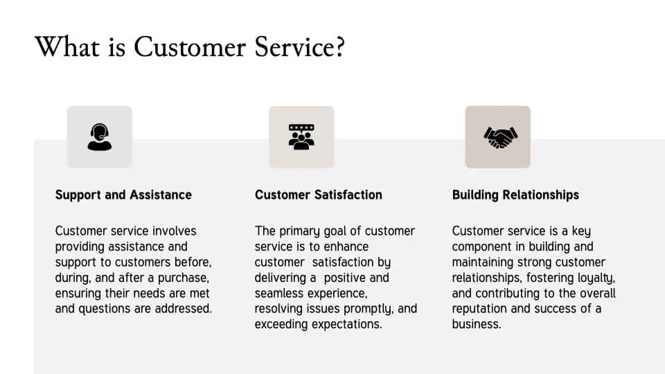 What is customer service