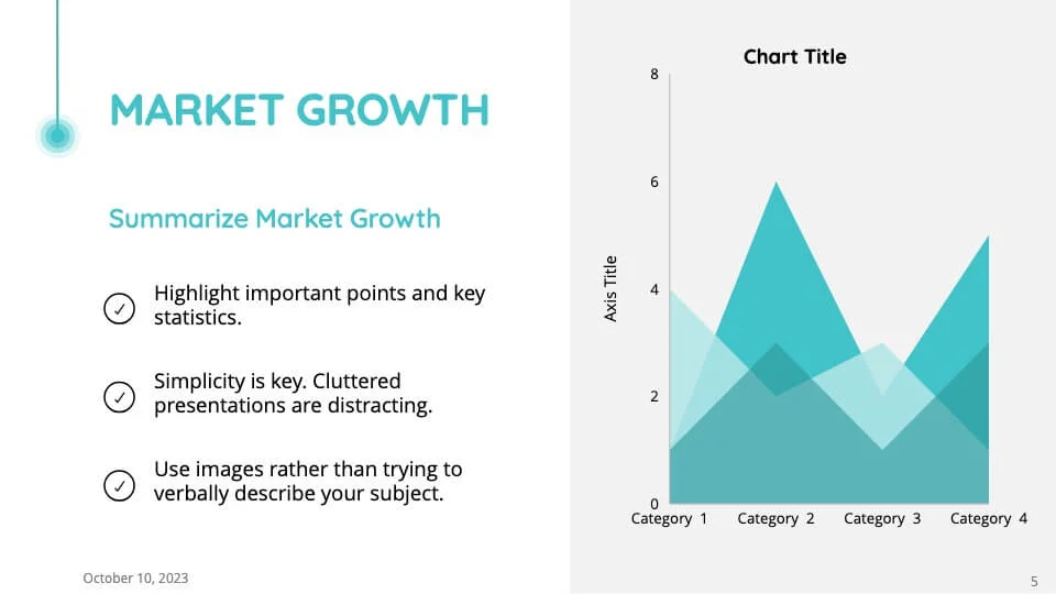 Market Growth