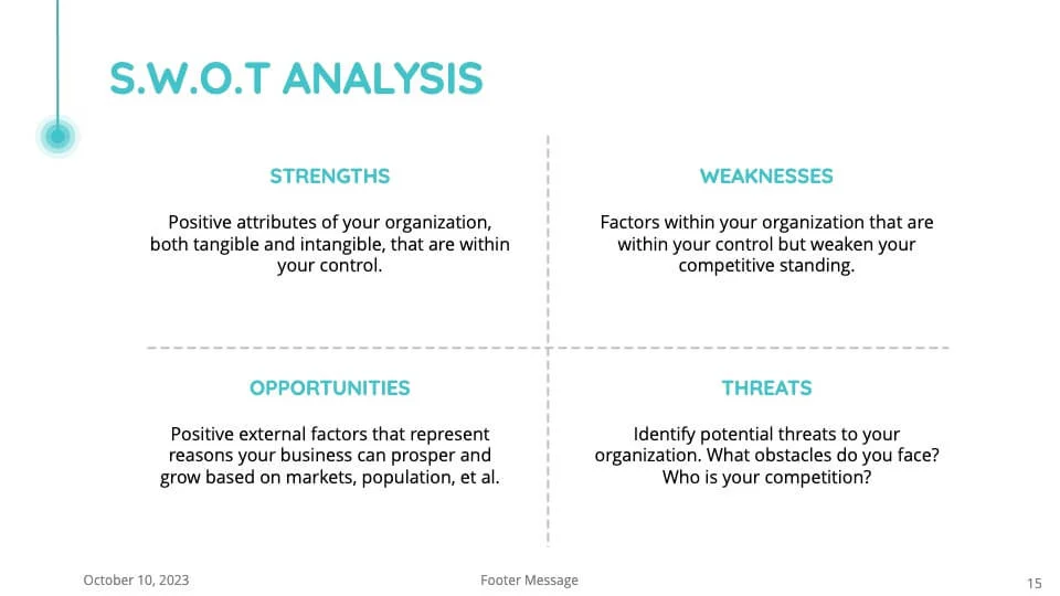 SWOT Analysis