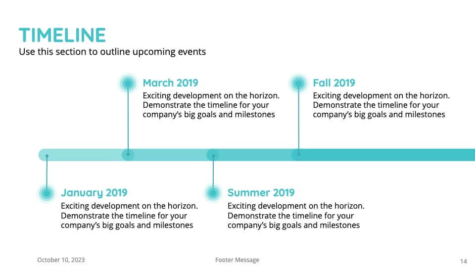 Timeline