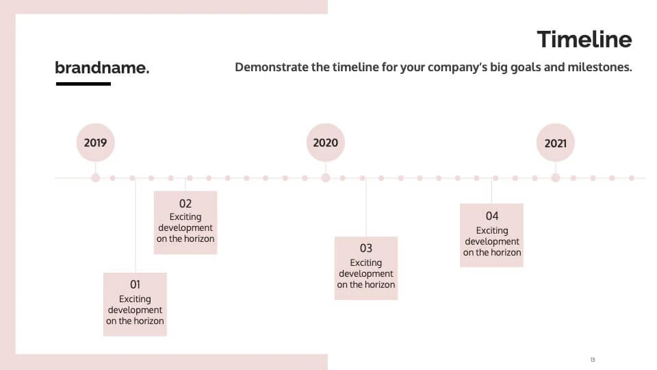 Timeline