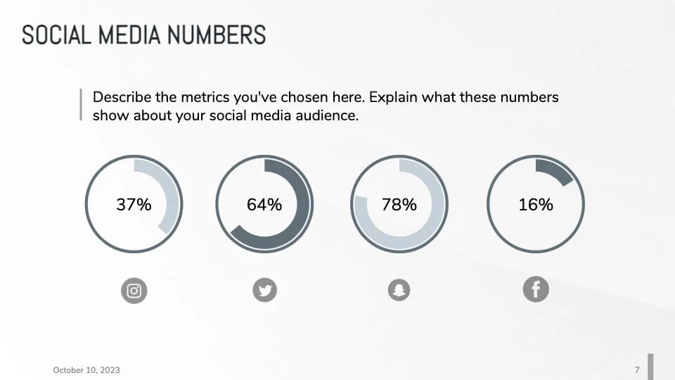 Social Media Numbers