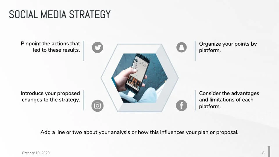 Social media strategy