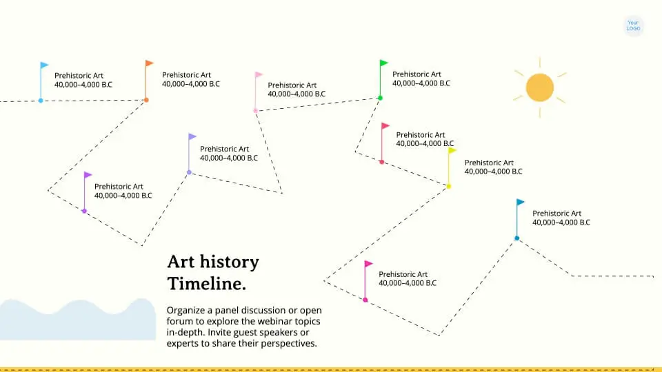 History Timeline