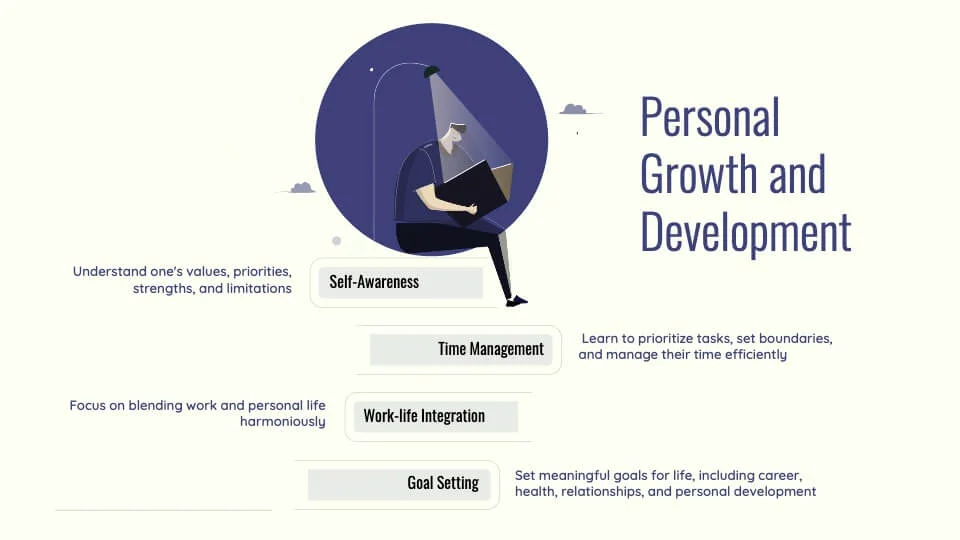 Personal Growth