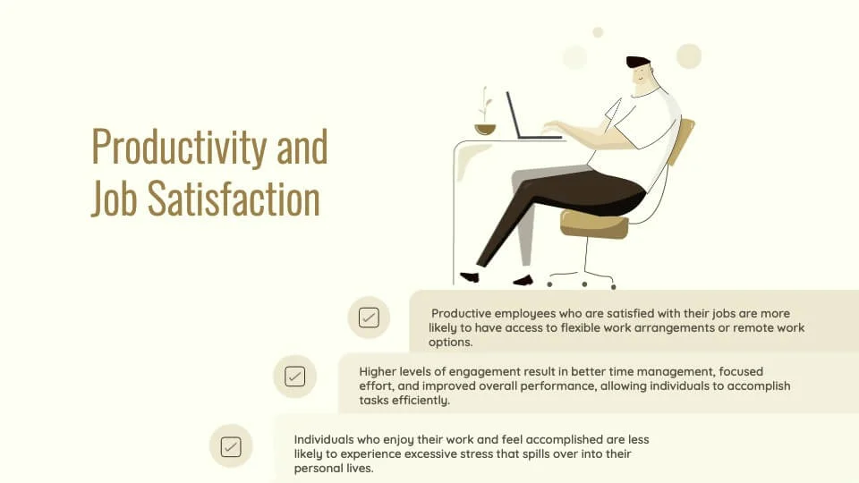 Productivity