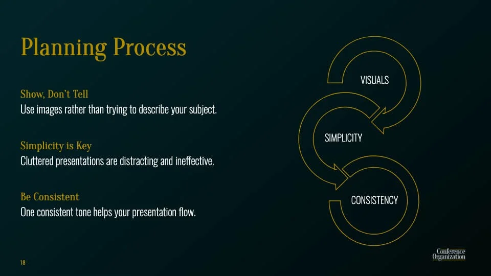 Planning Process