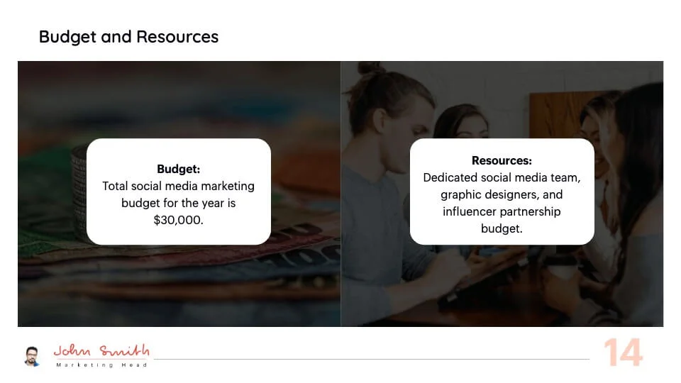 Budget Resources