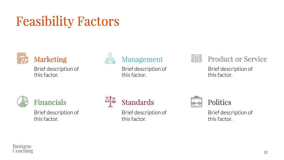 Factors